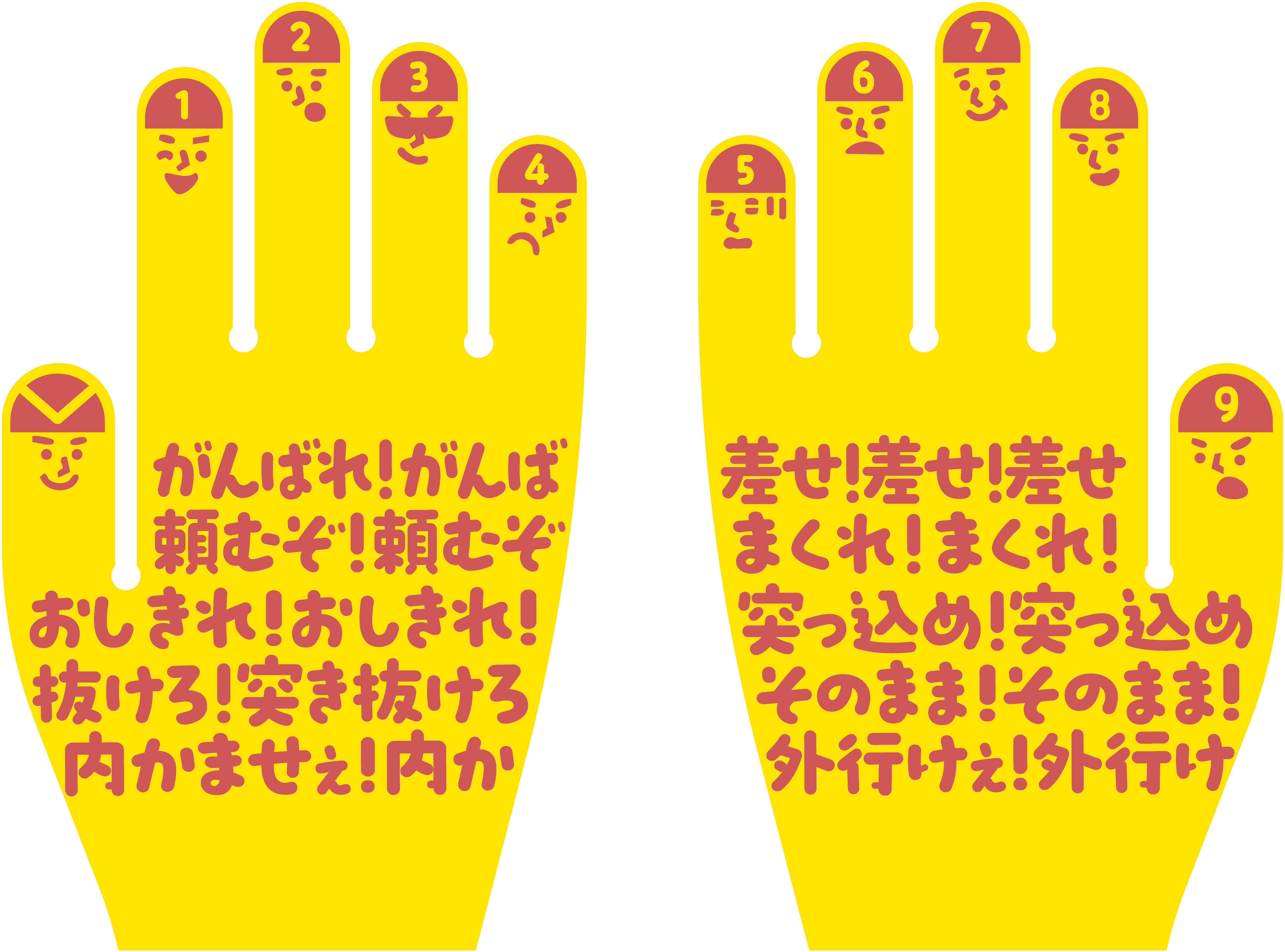 チャリロト軍手②