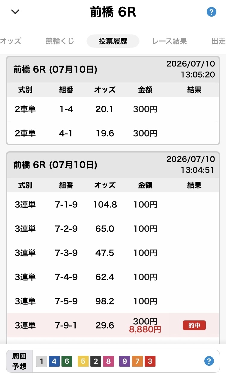 投票履歴タブ